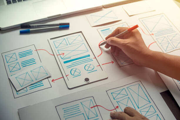 Branding & Visuelle Identität